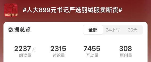 人大899元书记严选羽绒服卖断货年轻人涌入高校买羽绒服(图1)