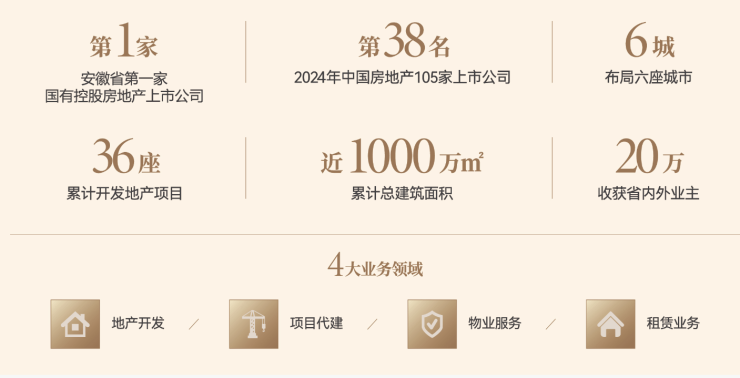 九游体育：中央公园琥珀星樾湾楼盘怎么样-学区(图5)