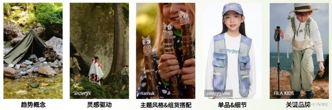 九游体育网站：权威服装趋势研究公司怎么选？推荐指南(图2)