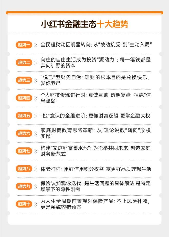 从“卖产品”到“为生活提案”:Z世代崛起下的金融营销变局(图7)