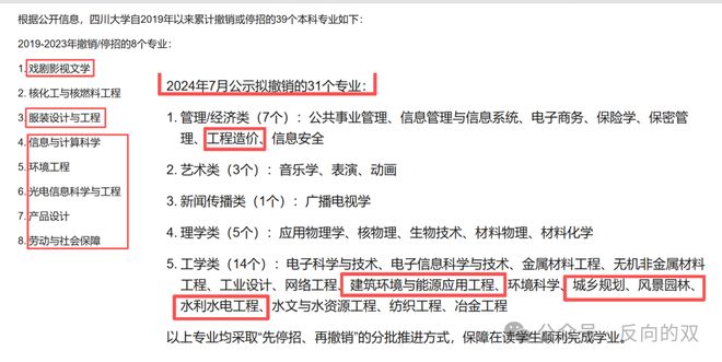 大学专业死亡潮来袭四川大学砍掉39个本科专业!(图2)