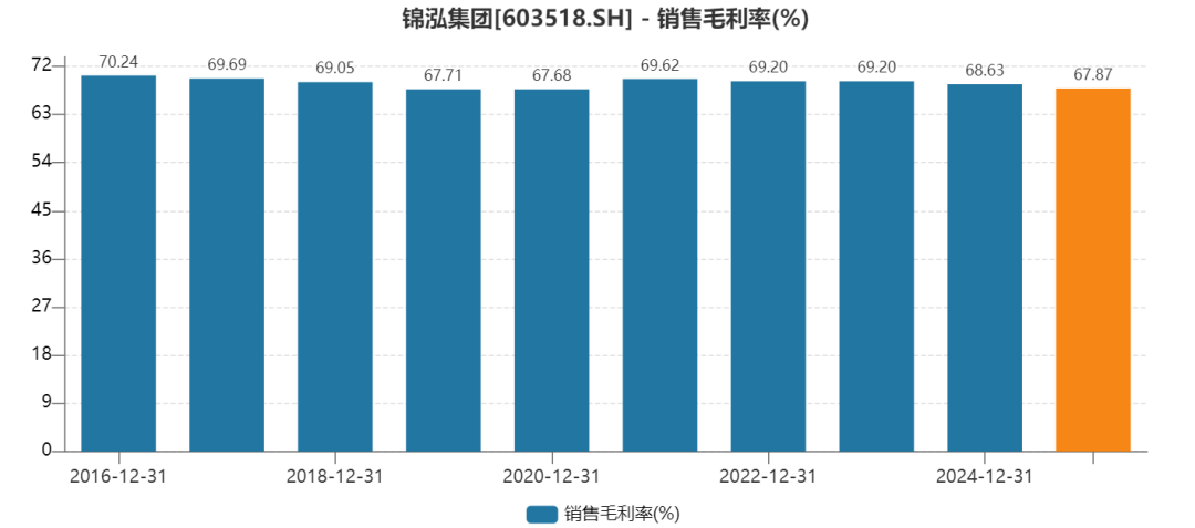 赵露思也带不动了TeenieWeenie少卖62万件南京服装大佬押注五六千元的围巾(图4)